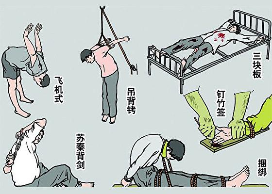 Različitim metodama mučenja podvrgnuti su Falun Gong praktikanti u Kini, dok su bili zatočeni zbog njihove vjere. 