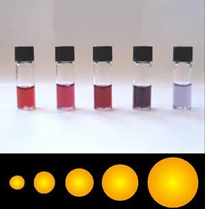  Eksperiment sa bojom zlatnih nanočestica od crvene do ljubičaste